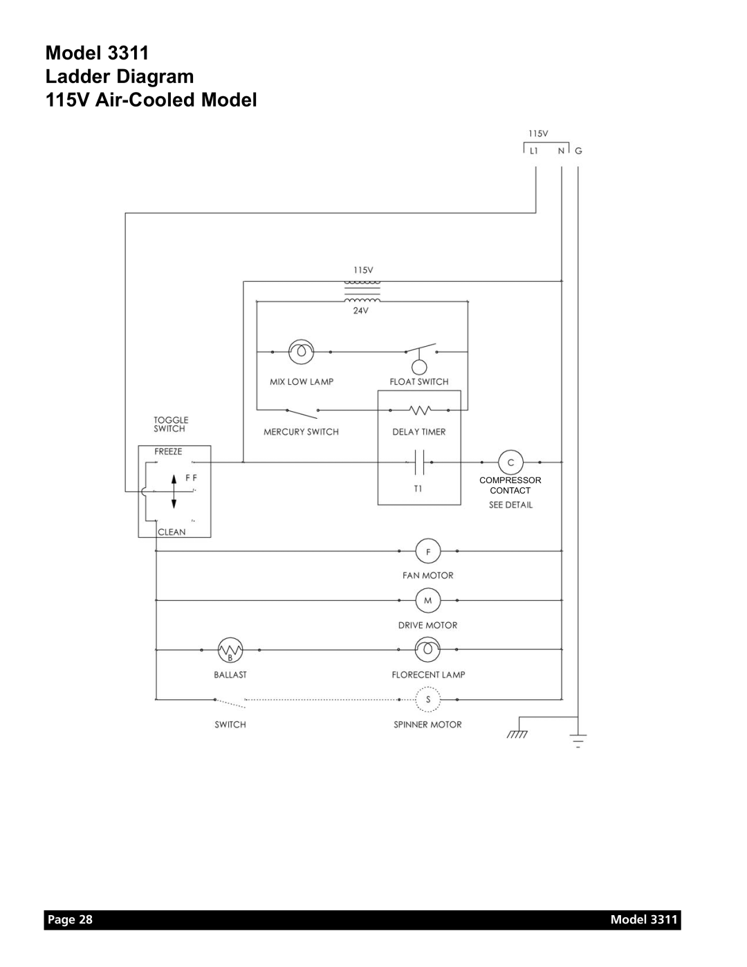 Grindmaster Model 3311 manual Model Ladder Diagram 115V Air-Cooled Model 