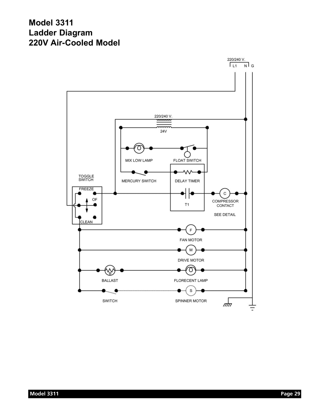 Grindmaster Model 3311 manual Model Ladder Diagram 220V Air-Cooled Model 