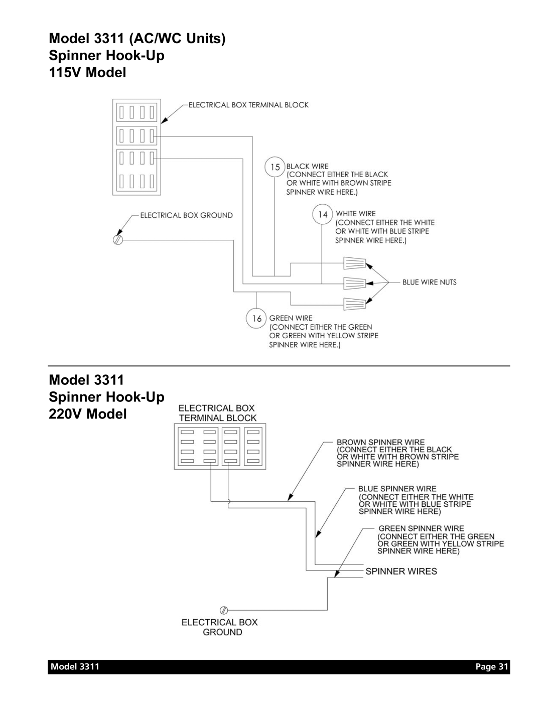 Grindmaster manual Model 3311 AC/WC Units Spinner Hook-Up 115V Model 220V Model 