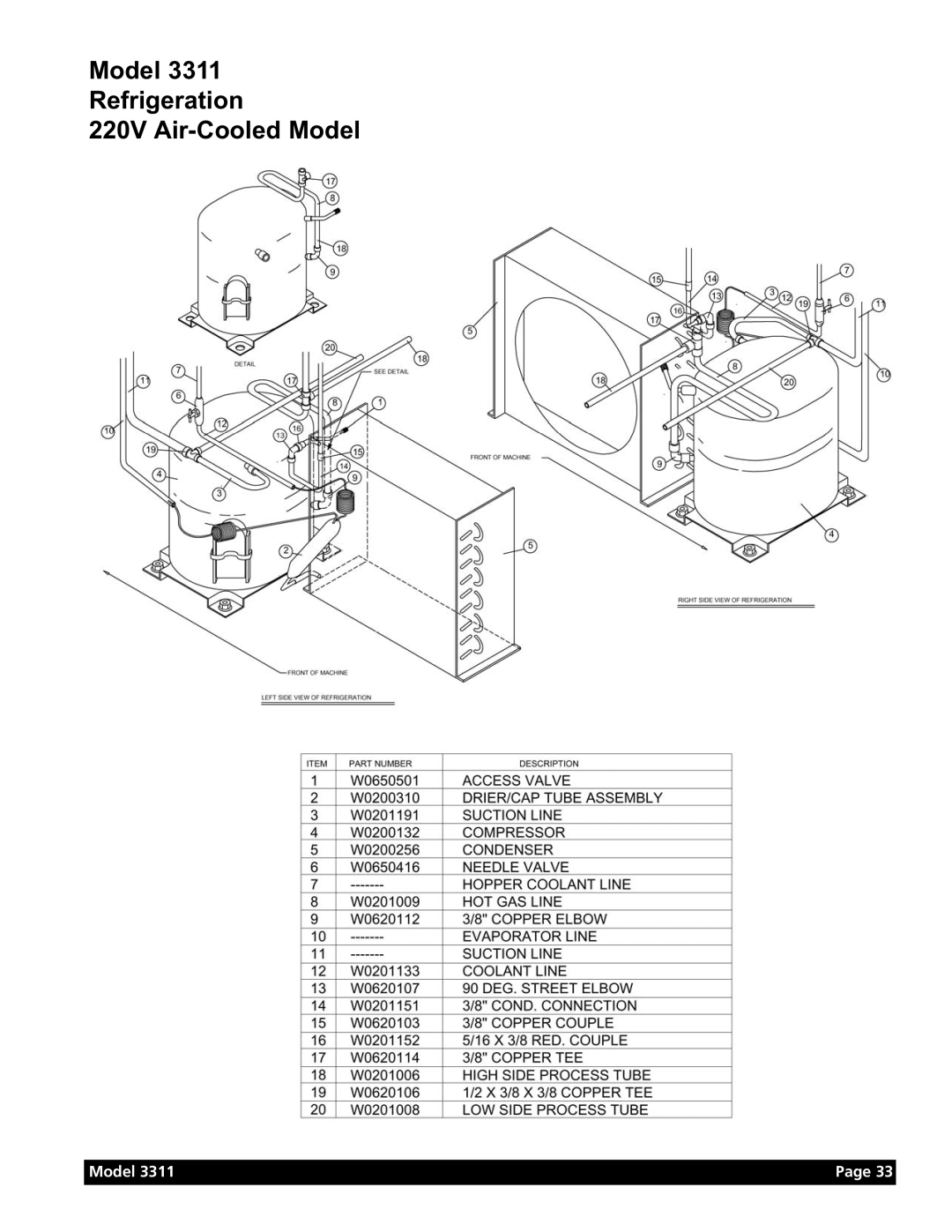 Grindmaster Model 3311 manual Model Refrigeration 220V Air-Cooled Model 