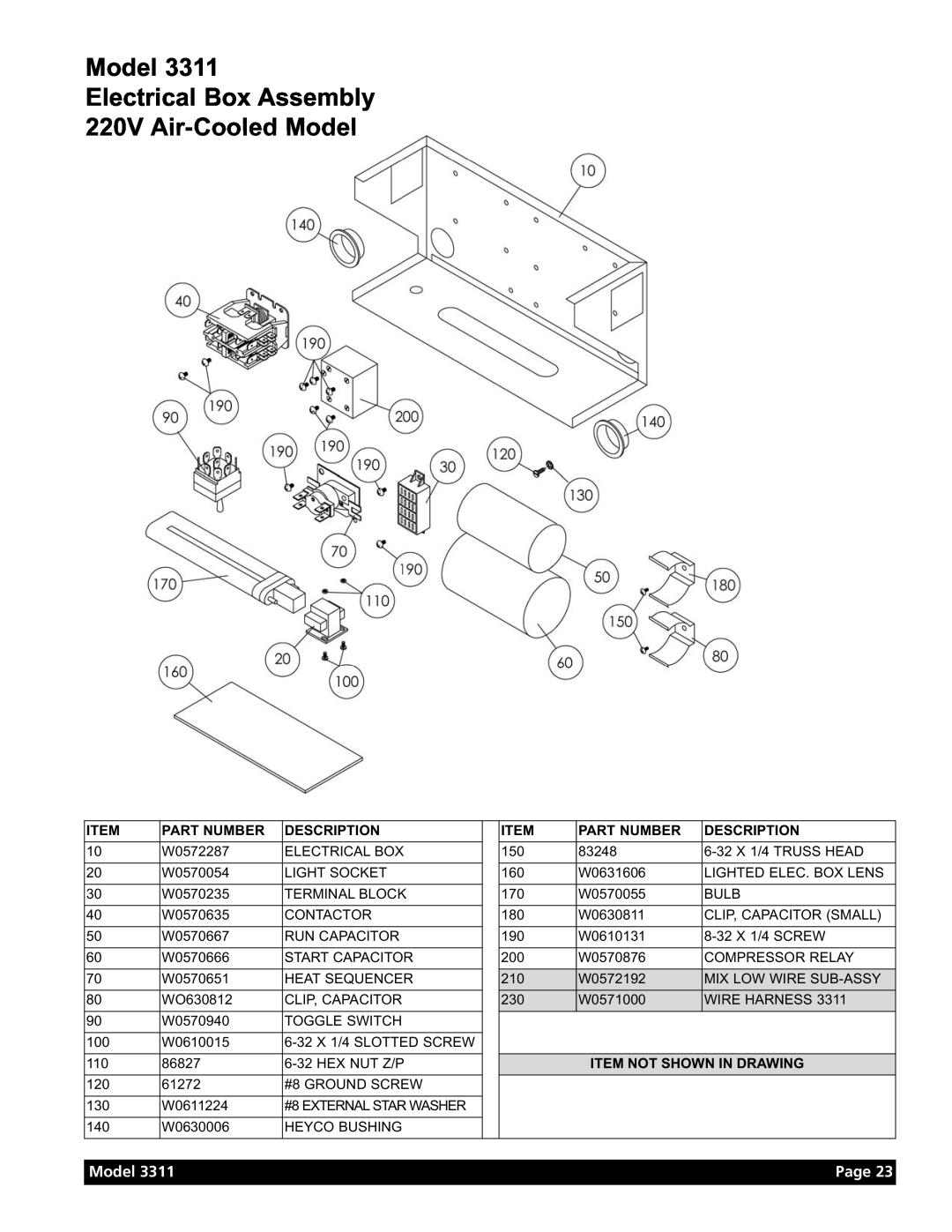 Grindmaster Model 3311 manual Model Electrical Box Assembly 220V Air-Cooled Model, Page, Part Number, Description 