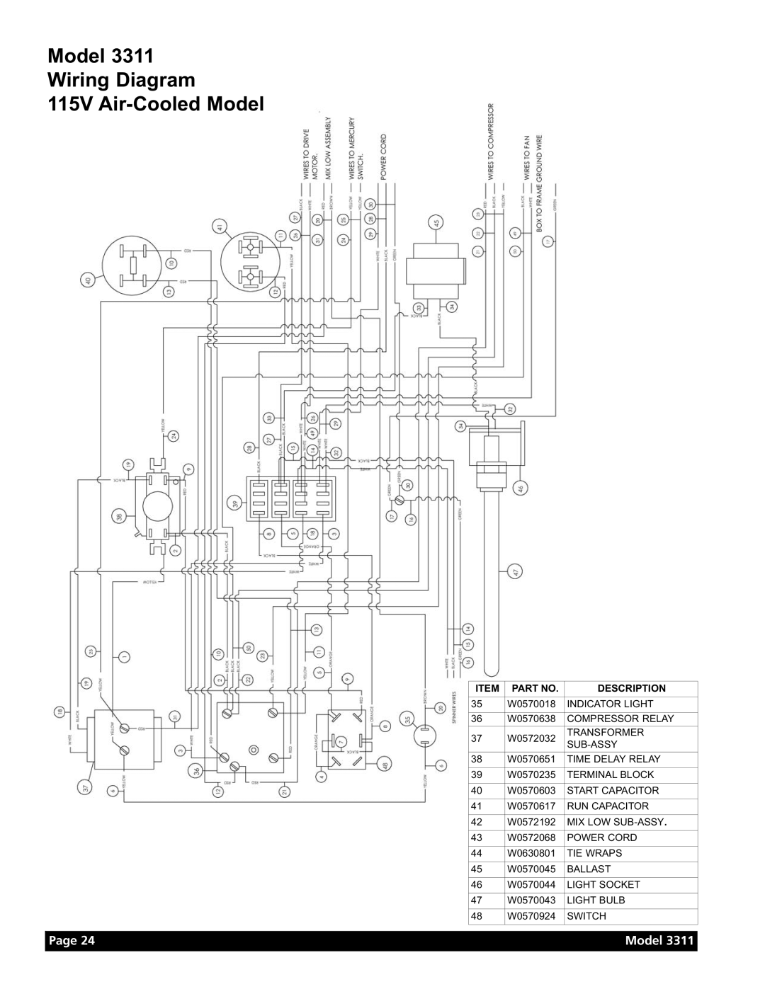 Grindmaster Model 3311 manual Model Wiring Diagram 115V Air-Cooled Model, Page, Description 