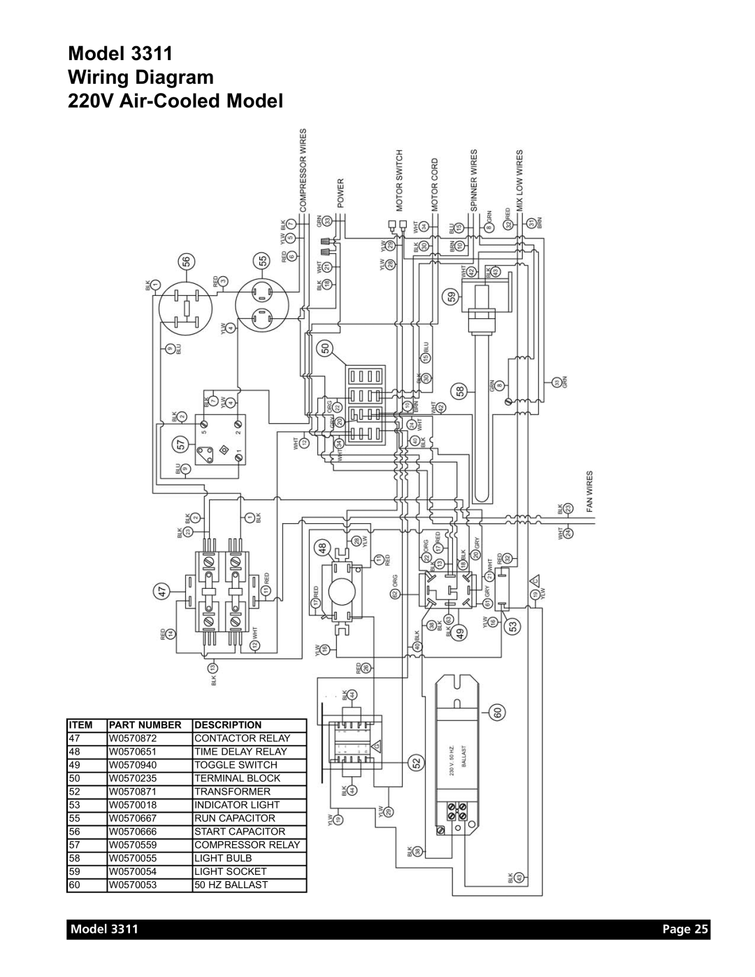 Grindmaster Model 3311 manual Model Wiring Diagram 220V Air-Cooled Model, Page, Part Number, Description 