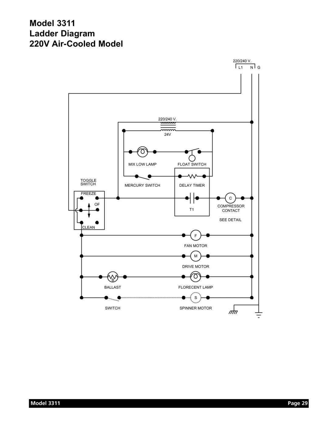 Grindmaster Model 3311 manual Model Ladder Diagram 220V Air-Cooled Model, Page, Compressor Contact 