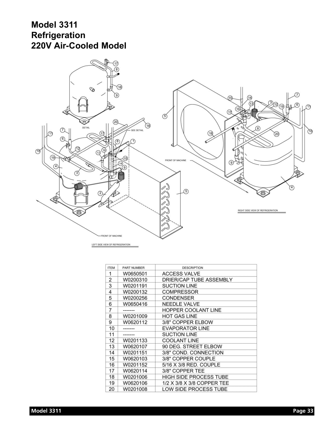 Grindmaster Model 3311 manual Model Refrigeration 220V Air-Cooled Model, Page 