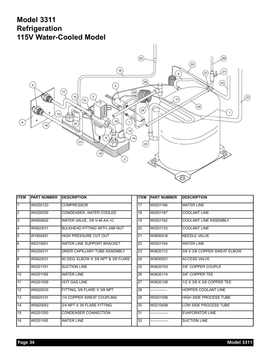 Grindmaster Model 3311 manual Model Refrigeration 115V Water-Cooled Model, Page, Part Number, Description 