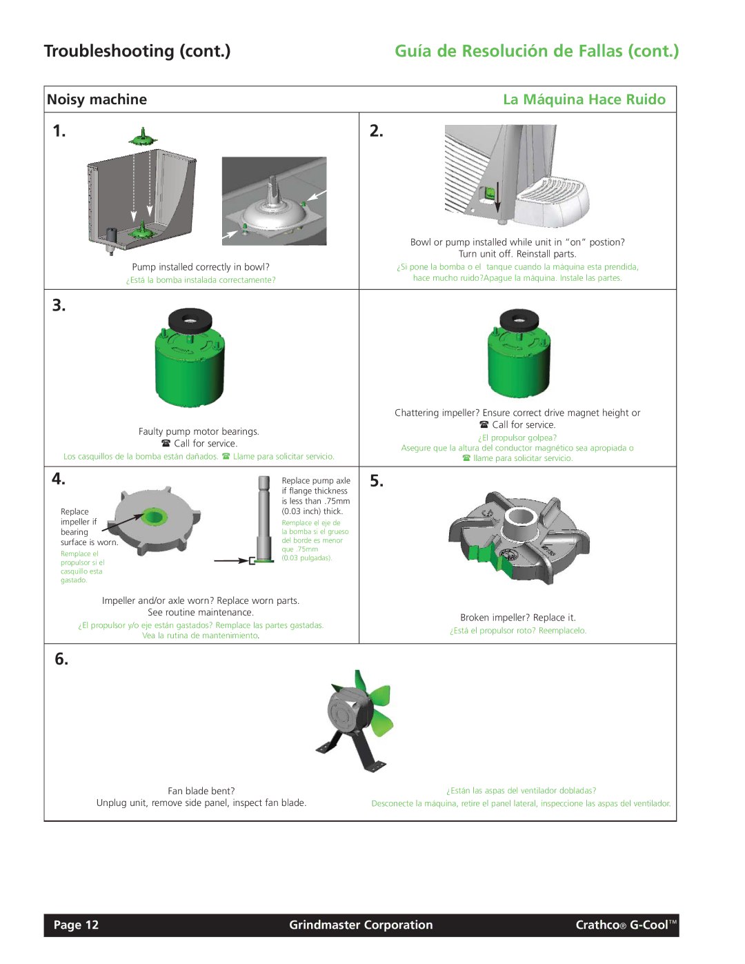 Grindmaster Model CC-326-03 manual La Máquina Hace Ruido, Bowl or pump installed while unit in on postion? 