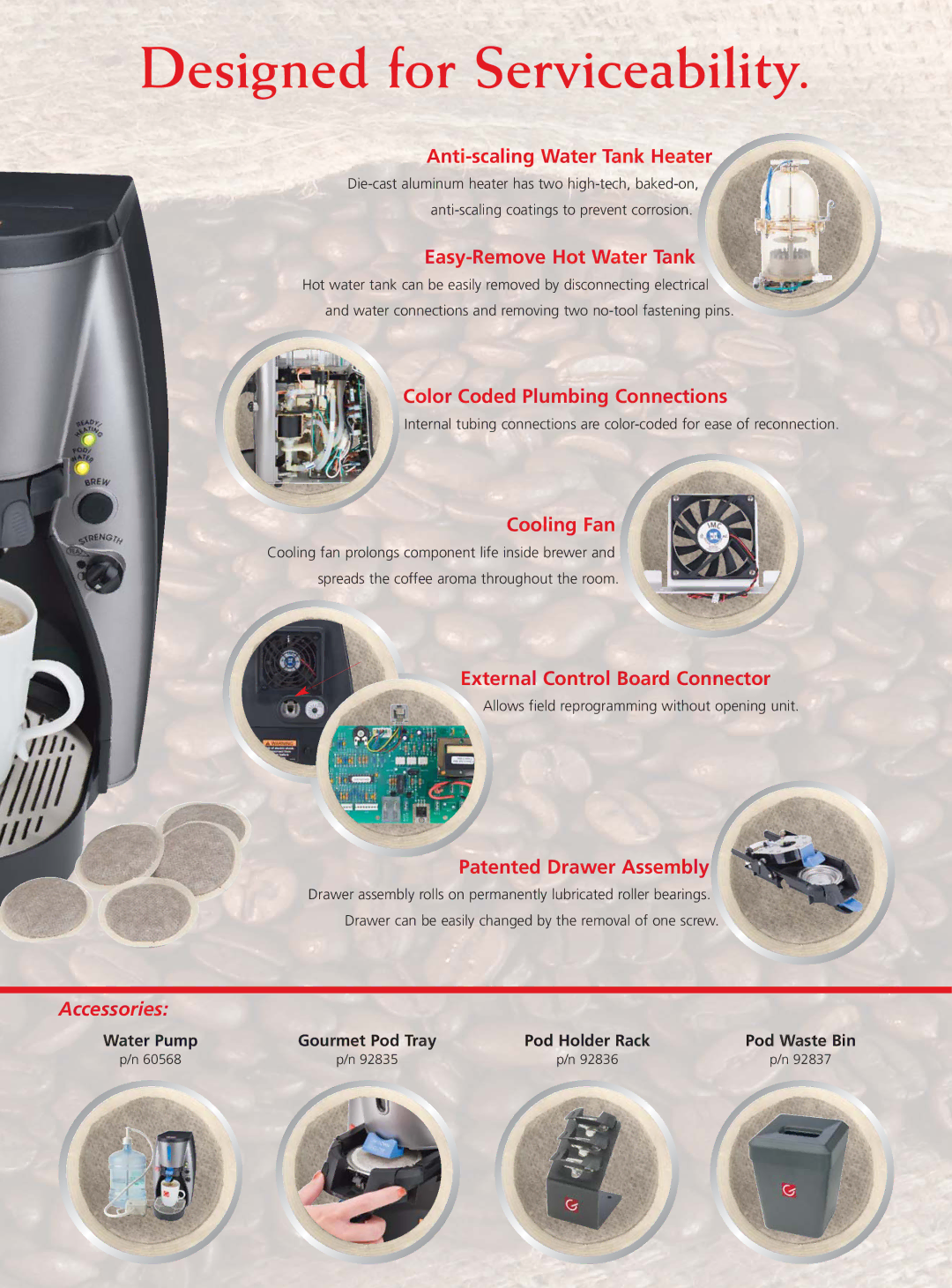 Grindmaster OPOD-E manual Designed for Serviceability 