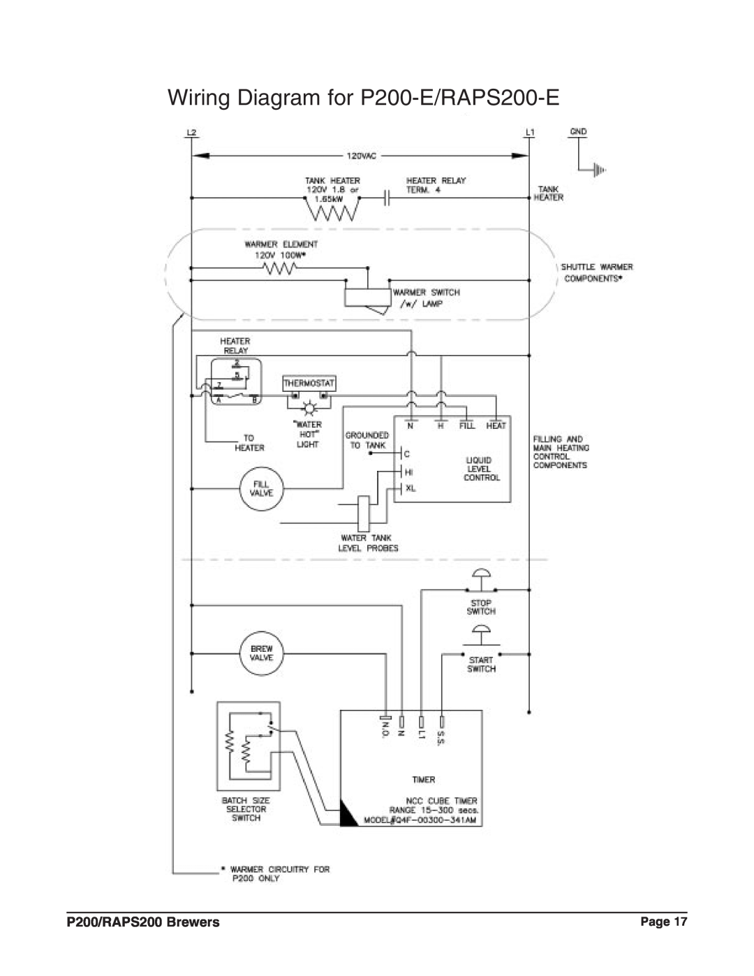 Grindmaster P200E, RAPS200E instruction manual Wiring Diagram for P200-E/RAPS200-E, P200/RAPS200 Brewers 