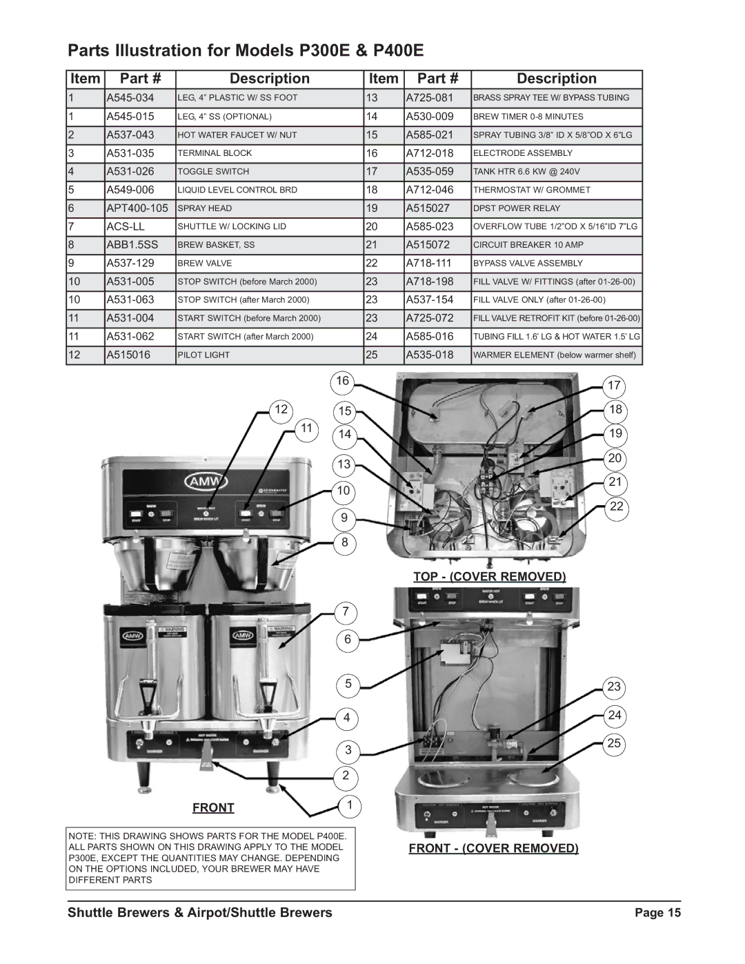 Grindmaster P400ESHP instruction manual Parts Illustration for Models P300E & P400E, Description 