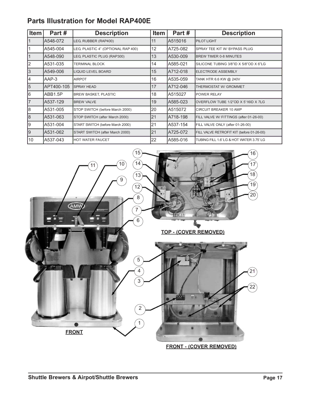 Grindmaster P400ESHP instruction manual Parts Illustration for Model RAP400E, ABB1.5P 