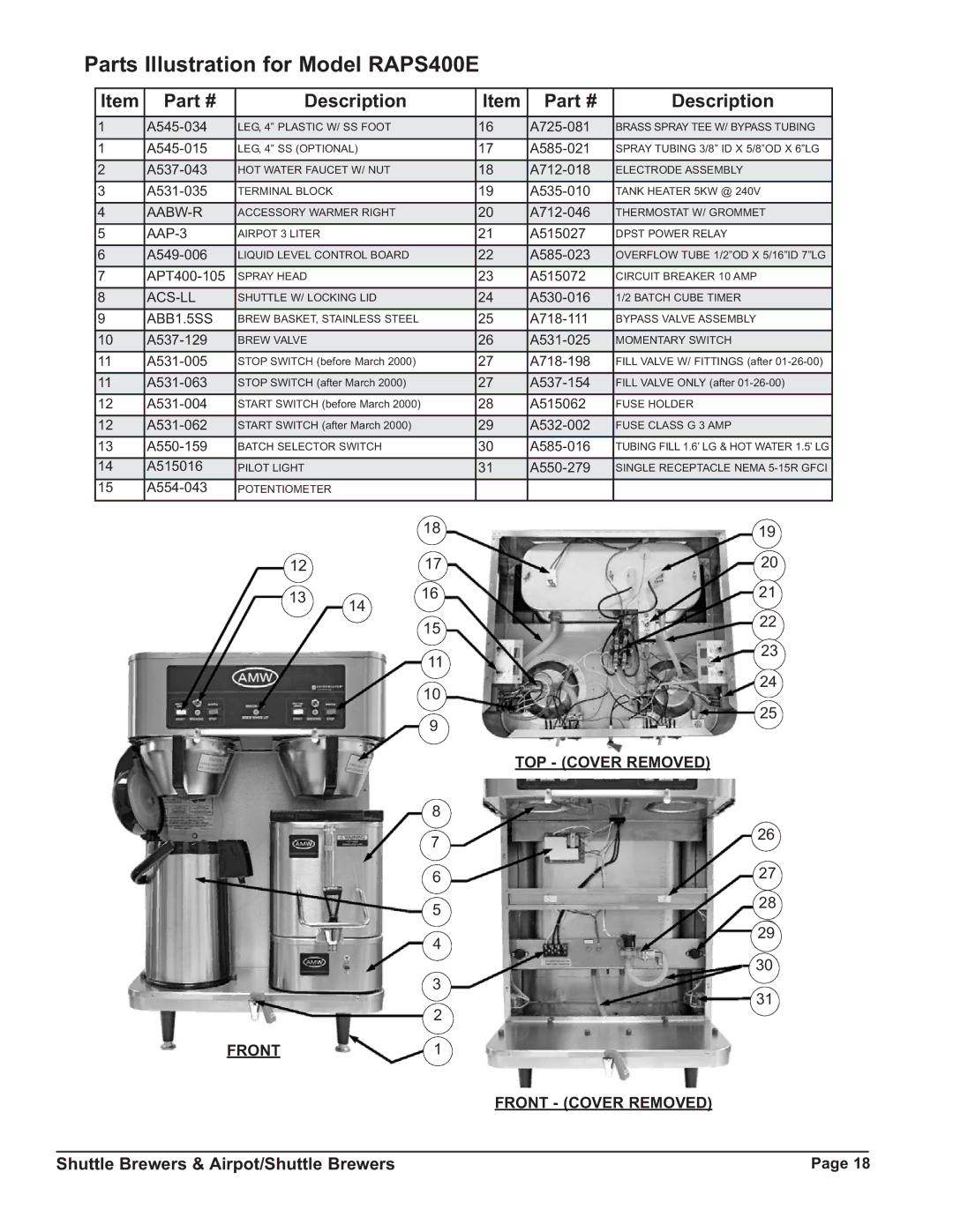 Grindmaster P400ESHP instruction manual Parts Illustration for Model RAPS400E, Aabw-R 