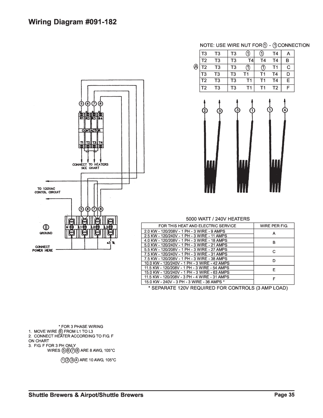 Grindmaster P400ESHP instruction manual Wiring Diagram #091-182, Shuttle Brewers & Airpot/Shuttle Brewers 
