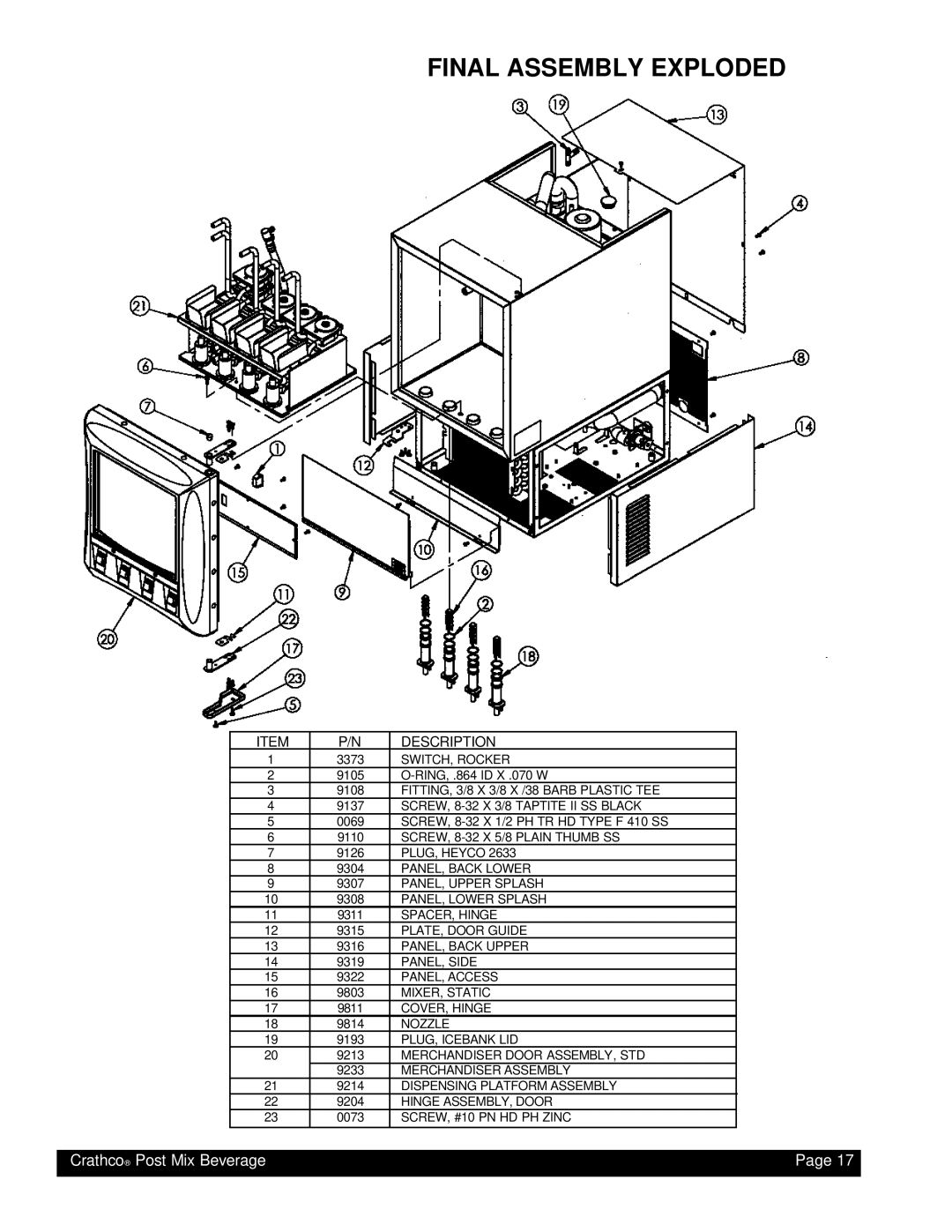 Grindmaster PM45-B, PM4-B instruction manual Final Assembly Exploded, Description 