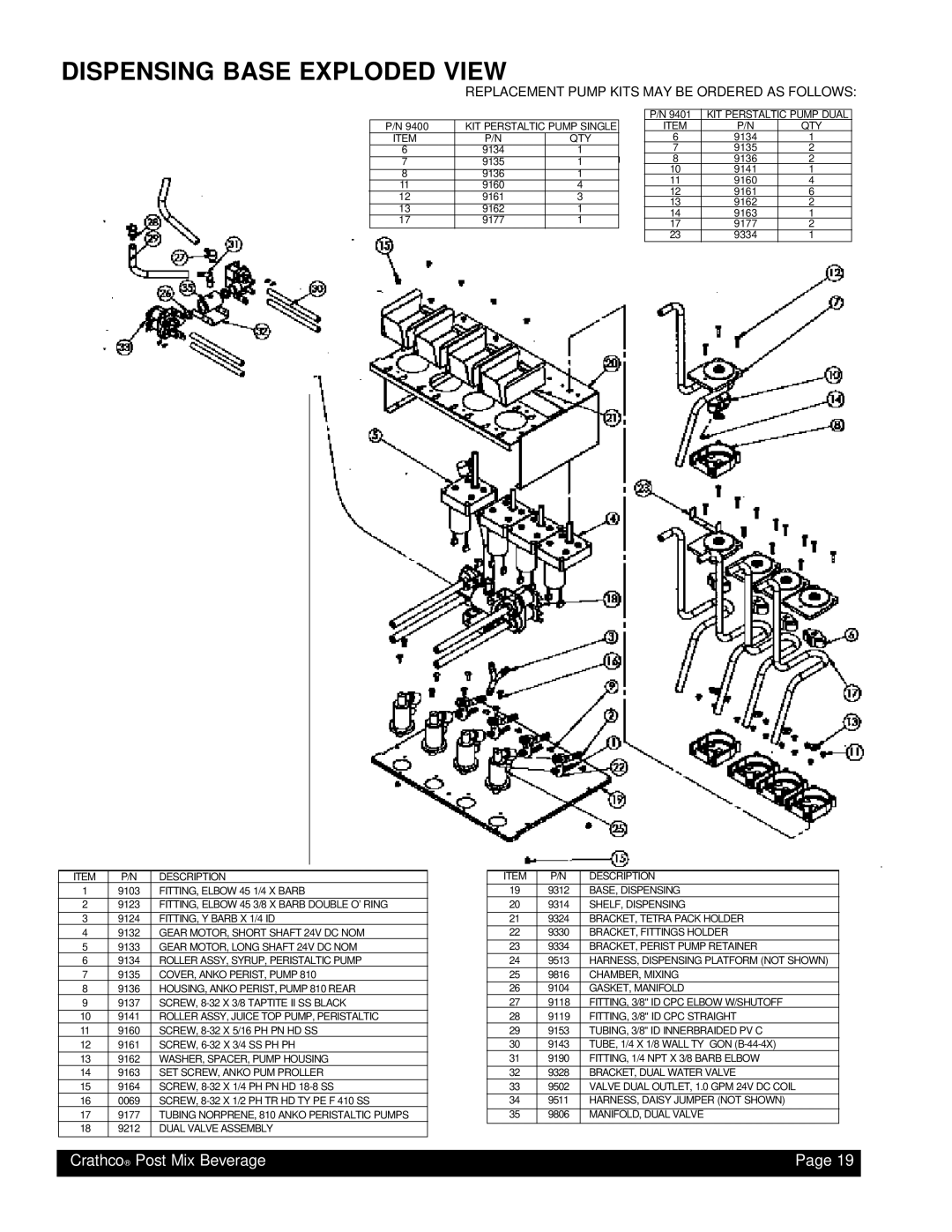 Grindmaster PM45-B, PM4-B instruction manual Dispensing Base Exploded View, Replacement Pump Kits MAY be Ordered AS Follows 