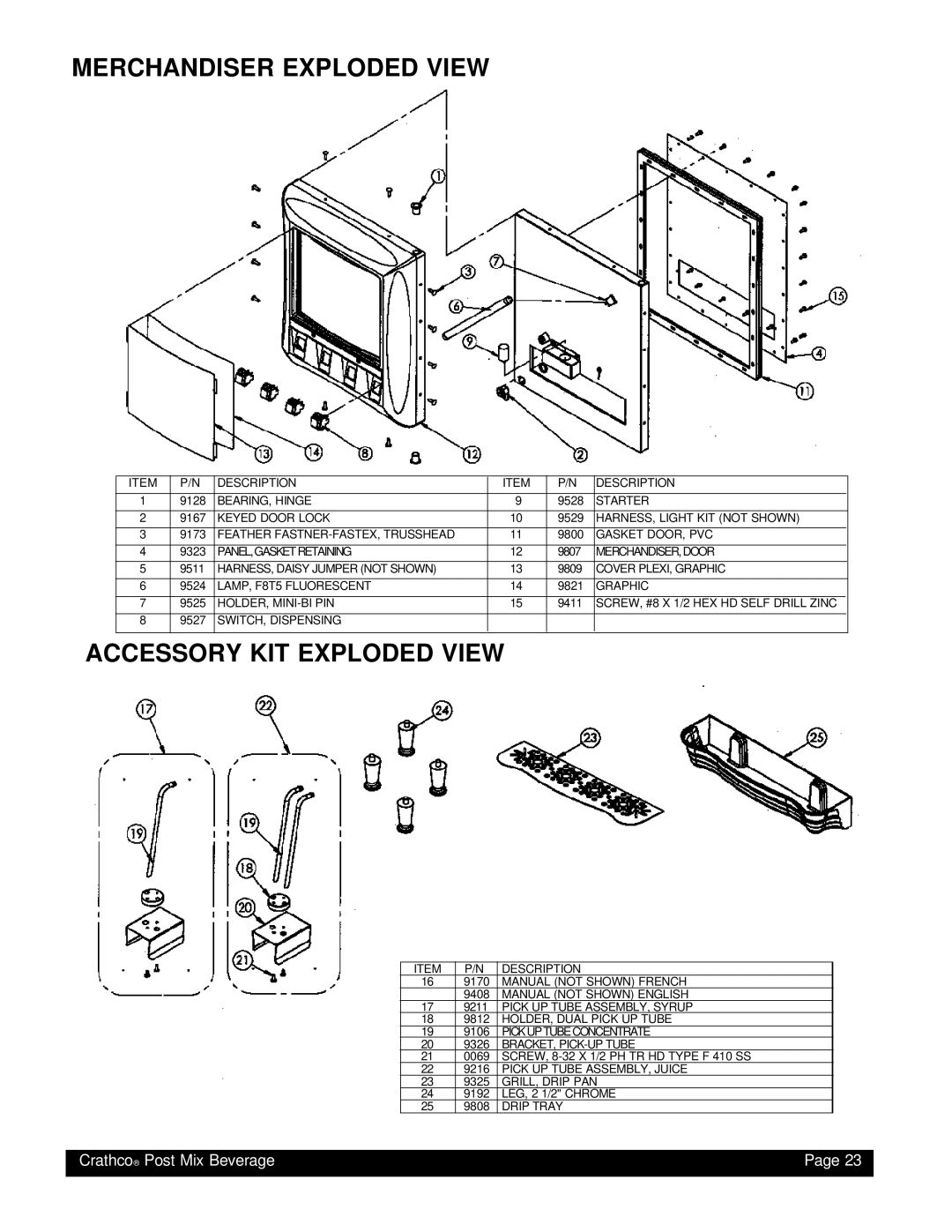 Grindmaster PM45-B, PM4-B instruction manual Merchandiser Exploded View, Accessory KIT Exploded View 