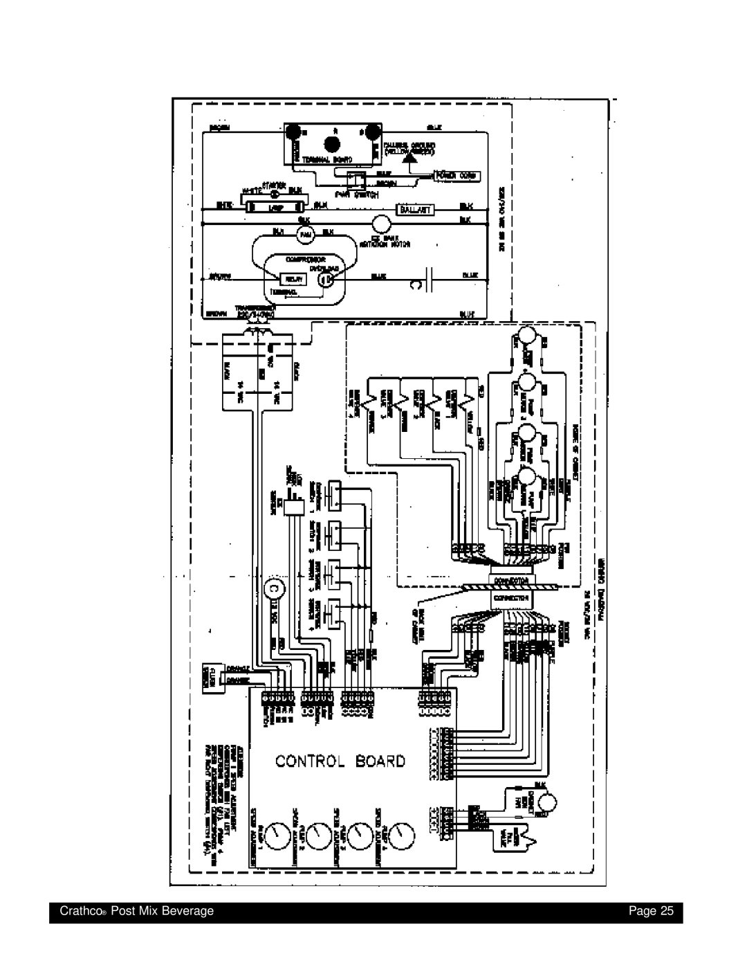 Grindmaster PM45-B, PM4-B instruction manual Crathco Post Mix Beverage 