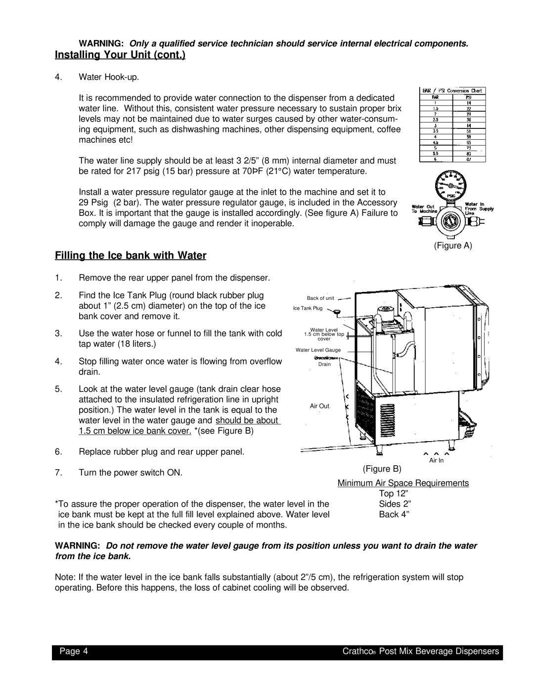 Grindmaster PM4-B, PM45-B instruction manual › › ›, Filling the Ice bank with Water 