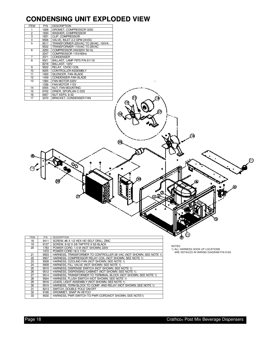 Grindmaster PM4-B, PM45-B instruction manual Condensing Unit Exploded View, Page, Crathco Post Mix Beverage Dispensers 