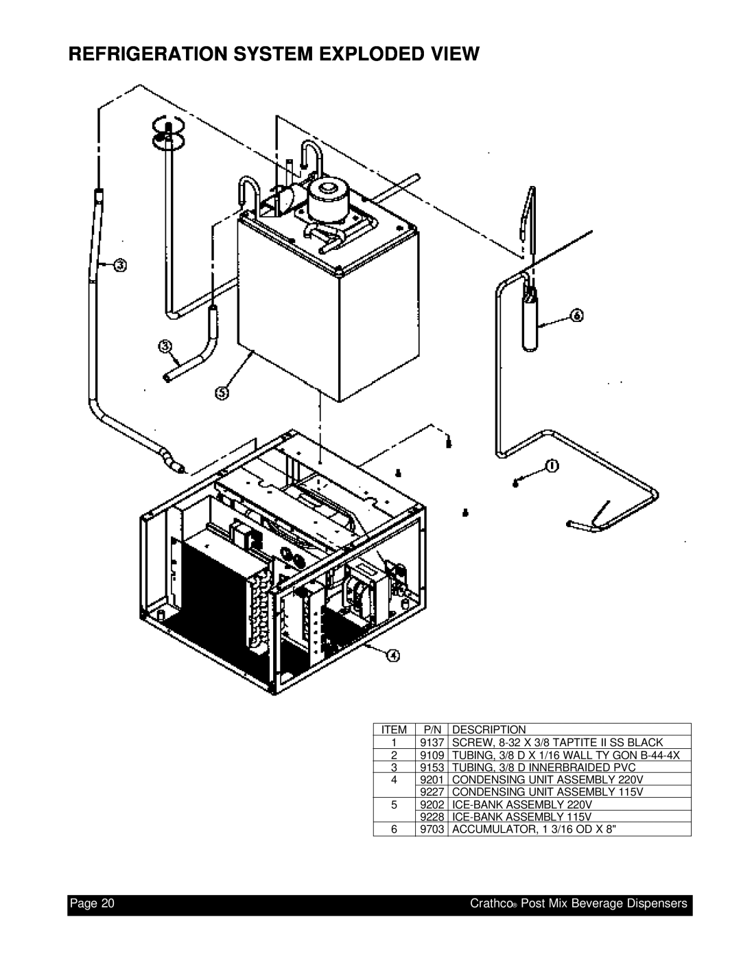 Grindmaster PM4-B, PM45-B instruction manual Refrigeration System Exploded View, Page, Crathco Post Mix Beverage Dispensers 