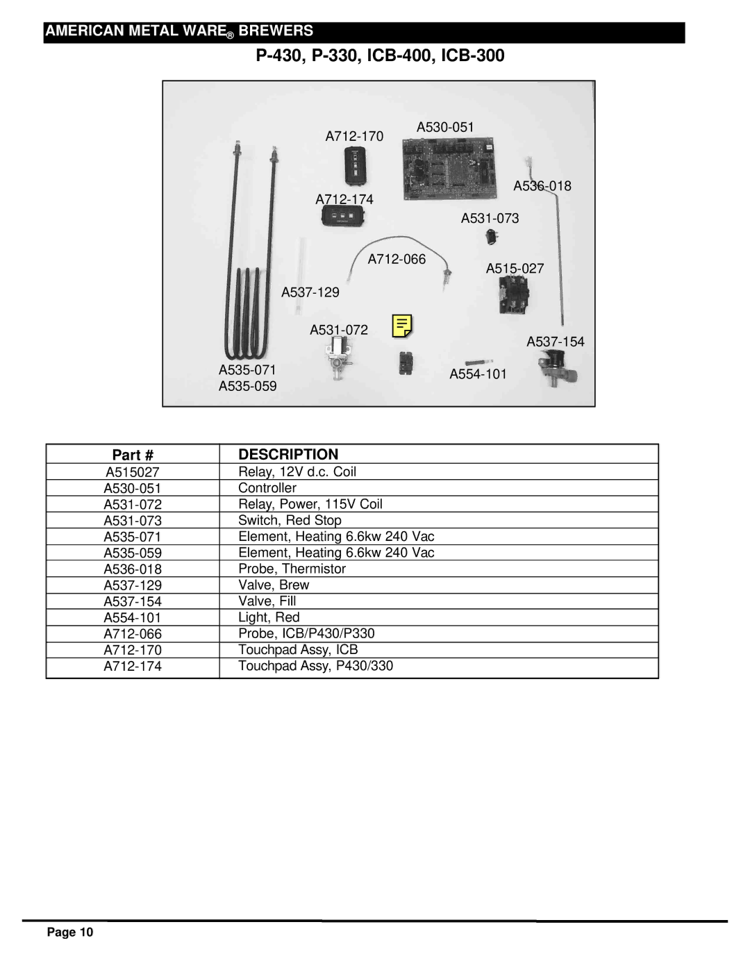 Grindmaster RAP-330, RAPS-430, RAPS-330, RAP-430 manual 430, P-330, ICB-400, ICB-300, Description 