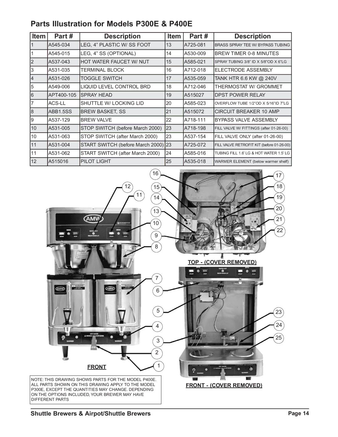 Grindmaster RAP300E, RAPS300E, RAP400E, RAPS400E instruction manual Parts Illustration for Models P300E & P400E, Description 