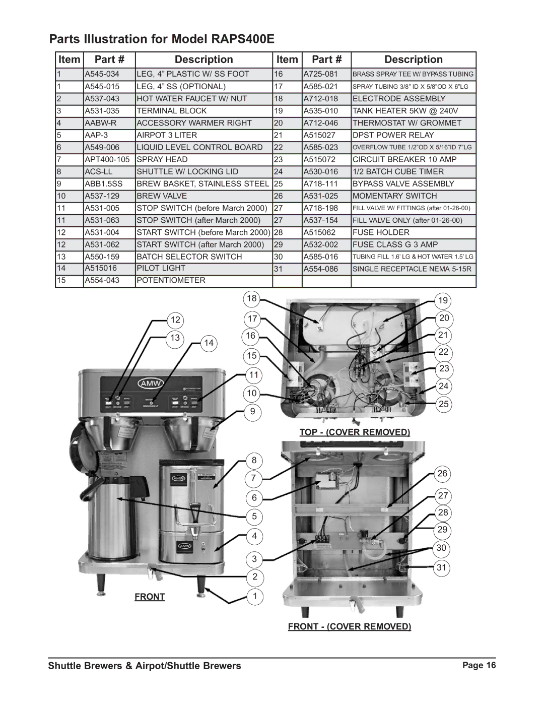 Grindmaster RAPS300E, RAP400E, RAP300E instruction manual Parts Illustration for Model RAPS400E, Momentary Switch 