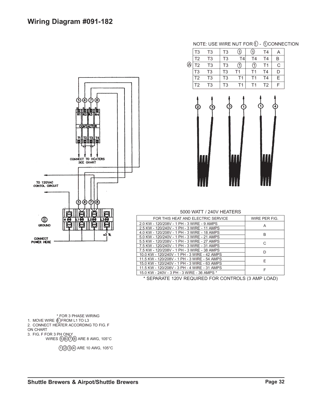 Grindmaster RAP300E, RAPS300E, RAP400E, RAPS400E Wiring Diagram #091-182, Separate 120V Required for Controls 3 AMP Load 