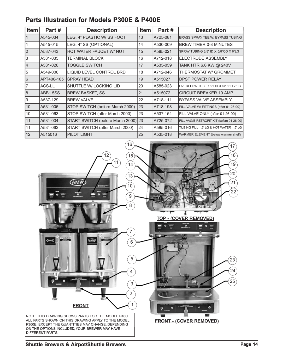 Grindmaster RAP300E Parts Illustration for Models P300E & P400E, Description, Shuttle Brewers & Airpot/Shuttle Brewers 