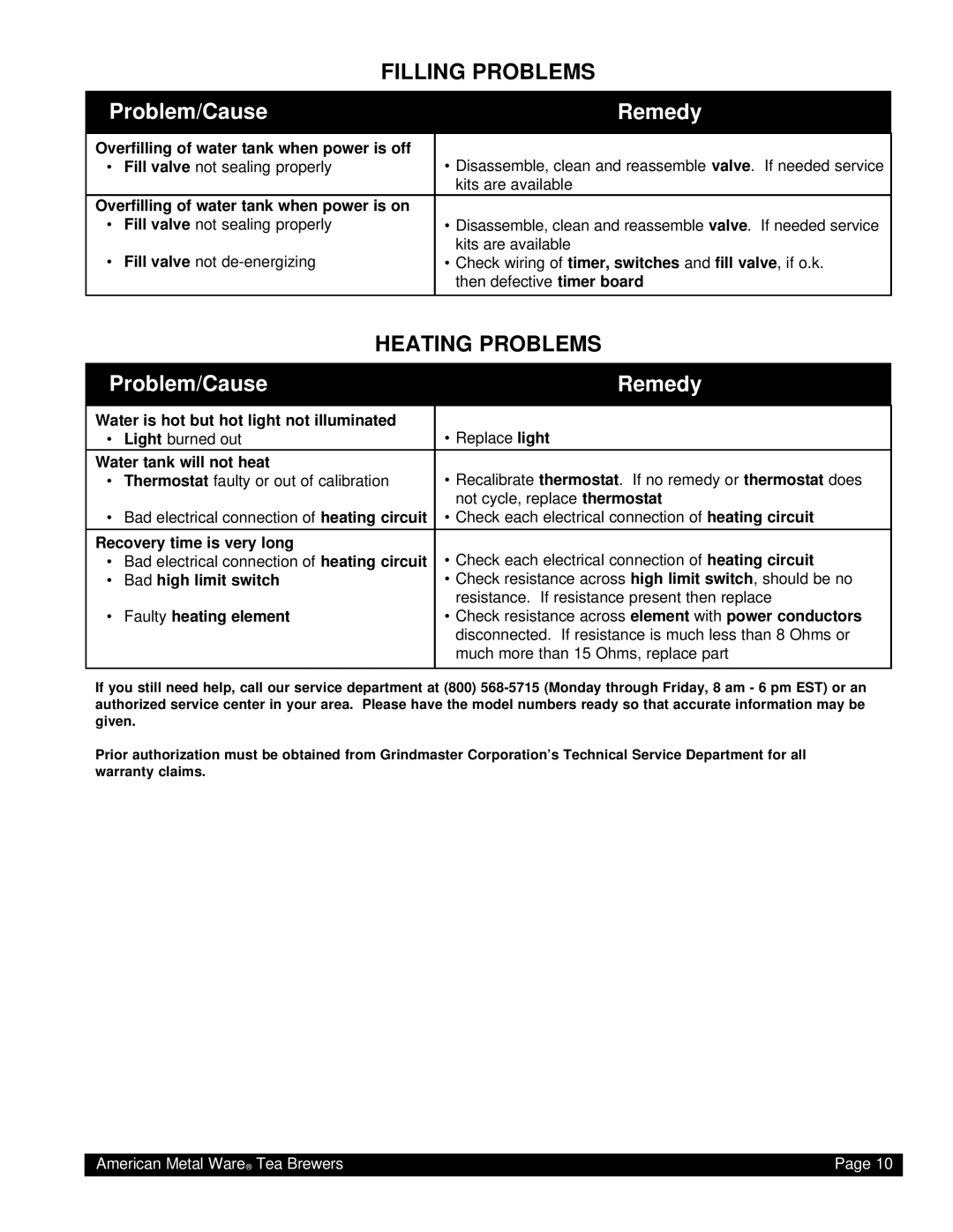 Grindmaster TEA-300 instruction manual Filling Problems 