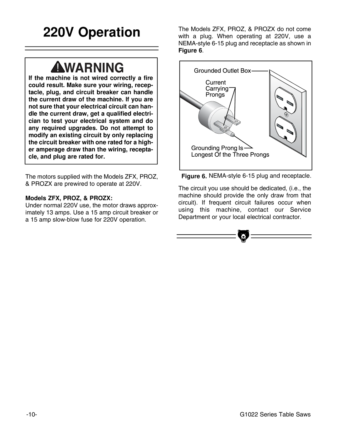 Grizzly & G1022PROZX instruction manual 220V Operation, Models ZFX, PROZ, & Prozx 