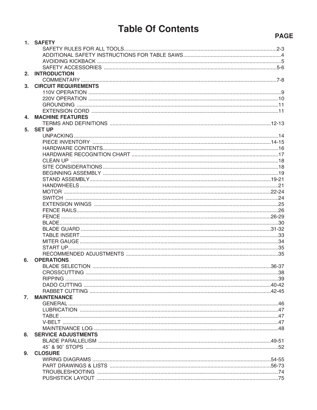 Grizzly & G1022PROZX instruction manual Table Of Contents 