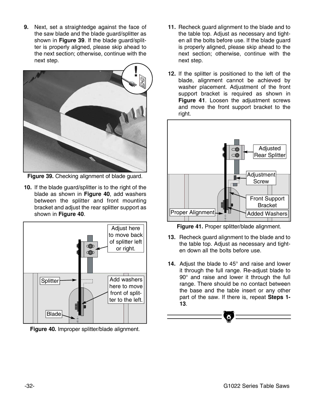 Grizzly & G1022PROZX instruction manual Proper Alignment Added Washers 