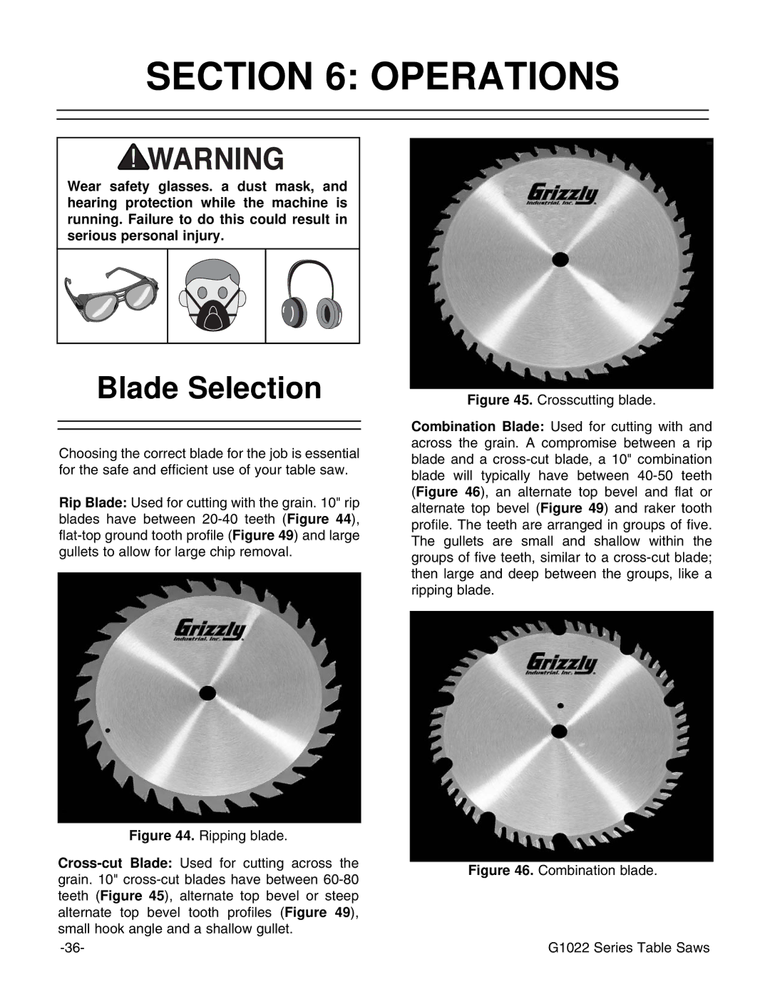 Grizzly & G1022PROZX instruction manual Operations, Blade Selection 