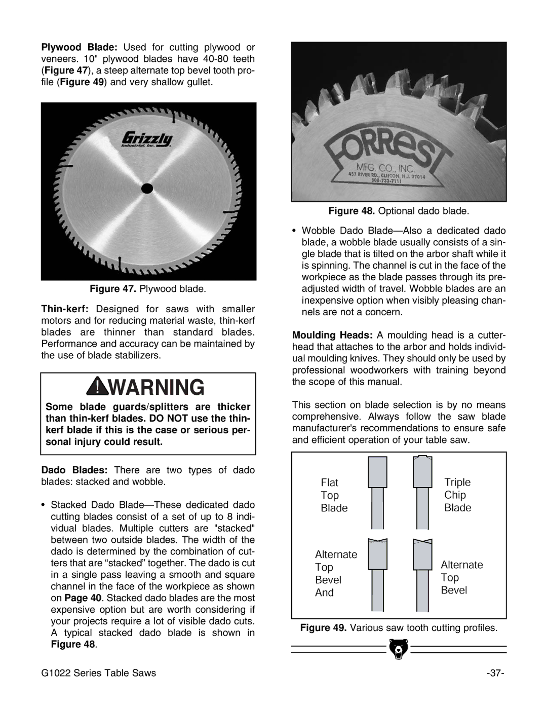 Grizzly & G1022PROZX instruction manual Various saw tooth cutting profiles G1022 Series Table Saws 