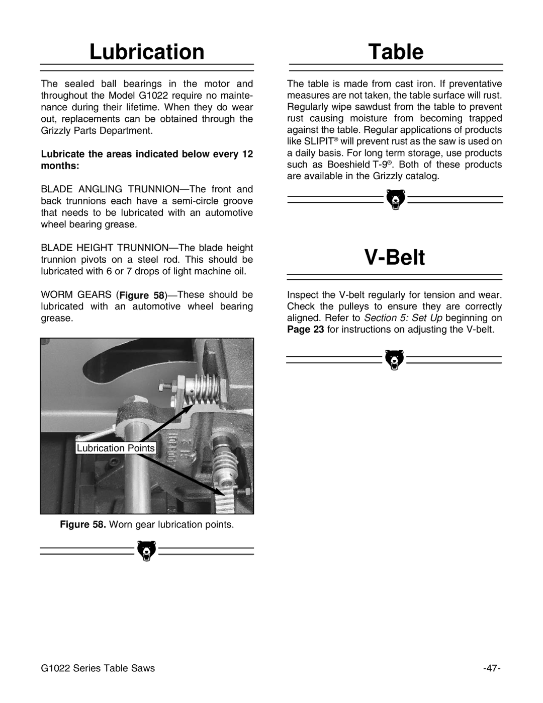 Grizzly & G1022PROZX instruction manual Lubrication, Belt, Lubricate the areas indicated below every 12 months 