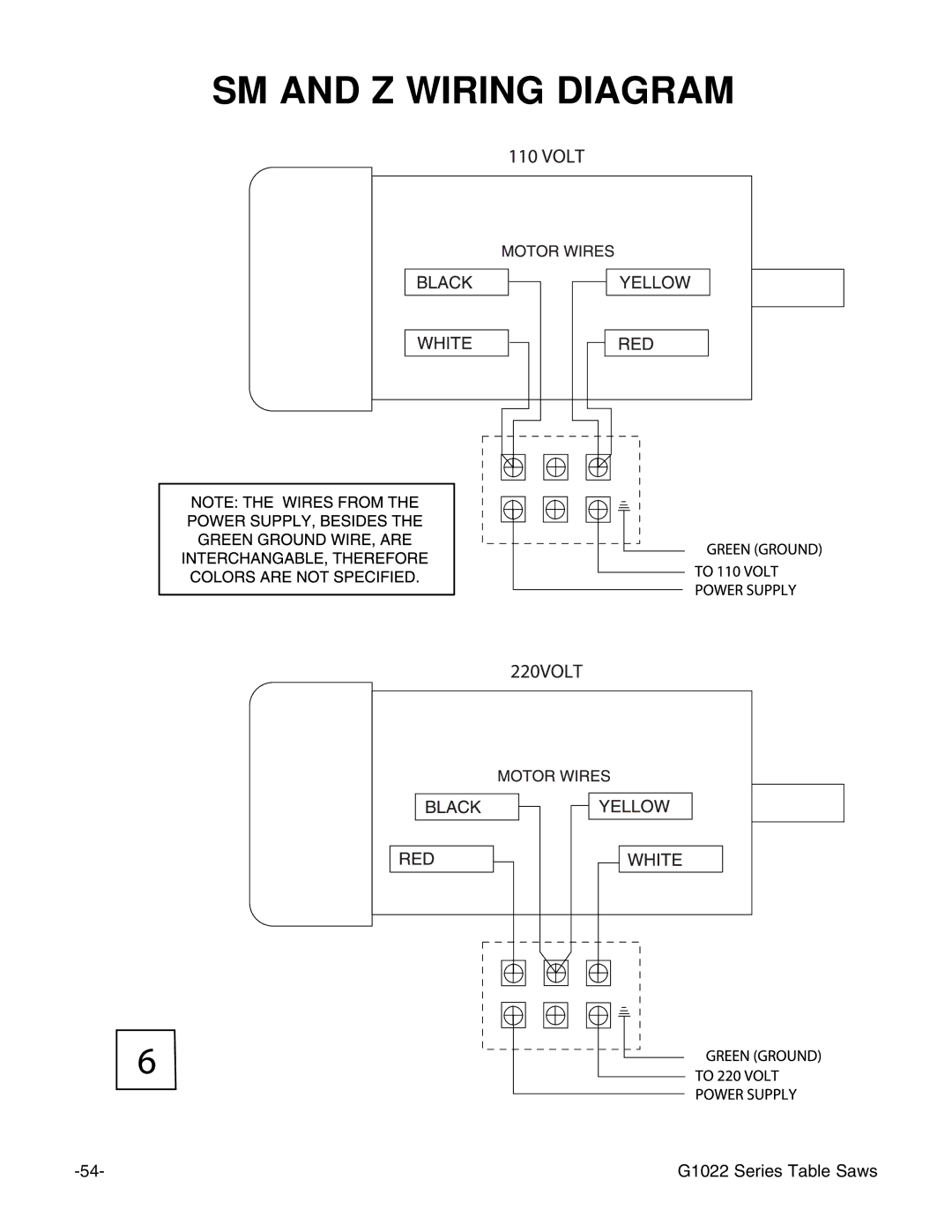 Grizzly & G1022PROZX instruction manual SM and Z Wiring Diagram 