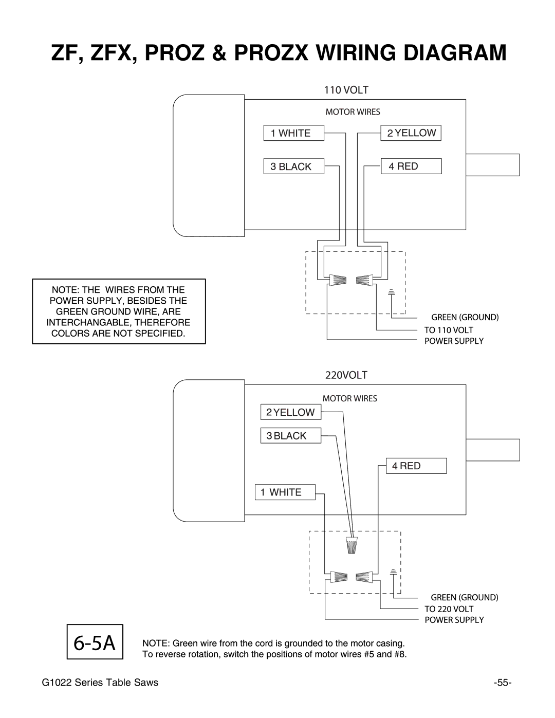 Grizzly & G1022PROZX instruction manual ZF, ZFX, Proz & Prozx Wiring Diagram 