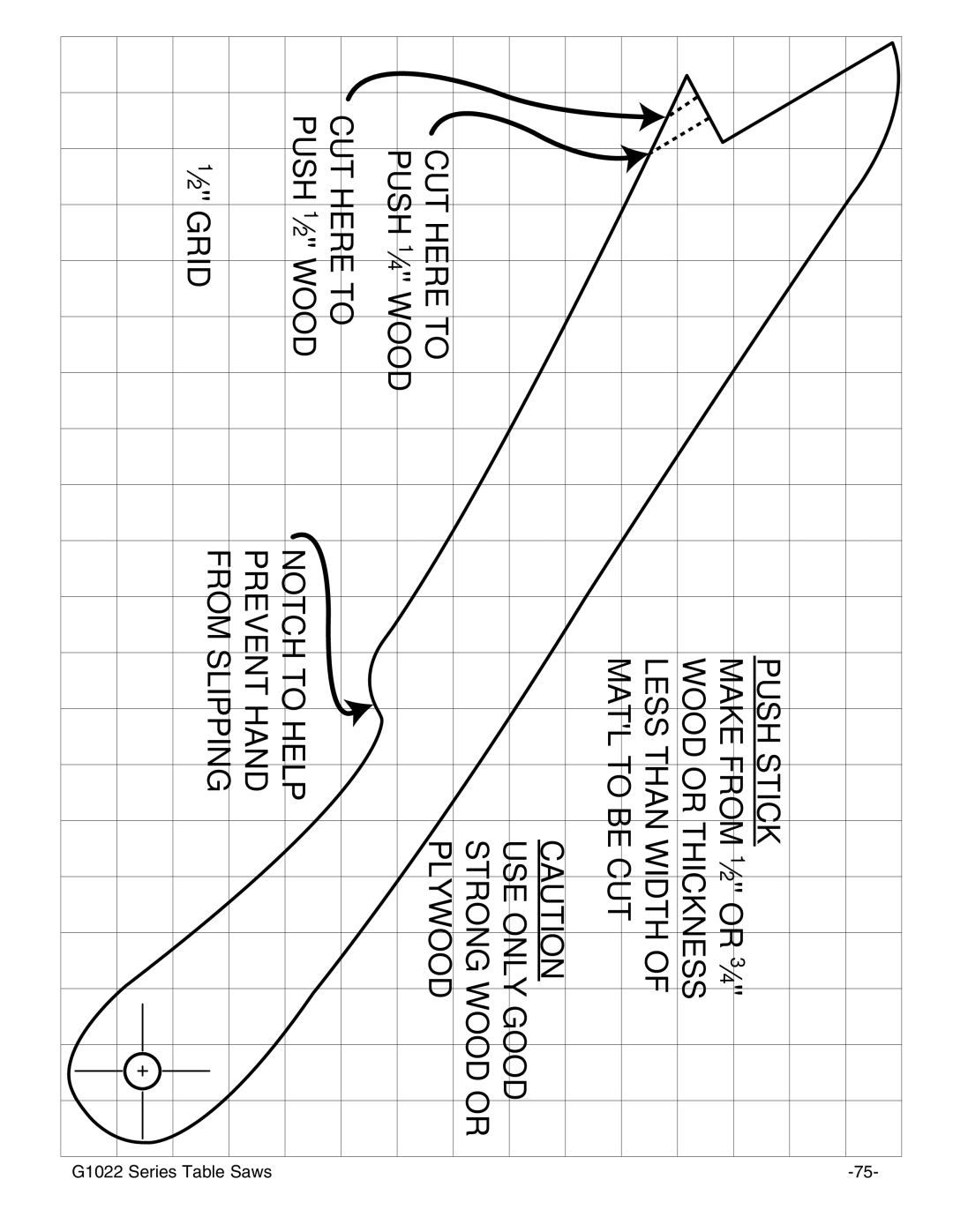 Grizzly & G1022PROZX instruction manual Push Stick 