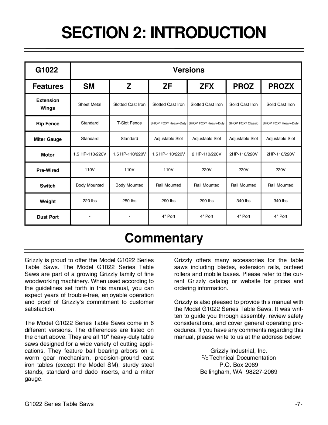 Grizzly & G1022PROZX instruction manual Introduction, Commentary 