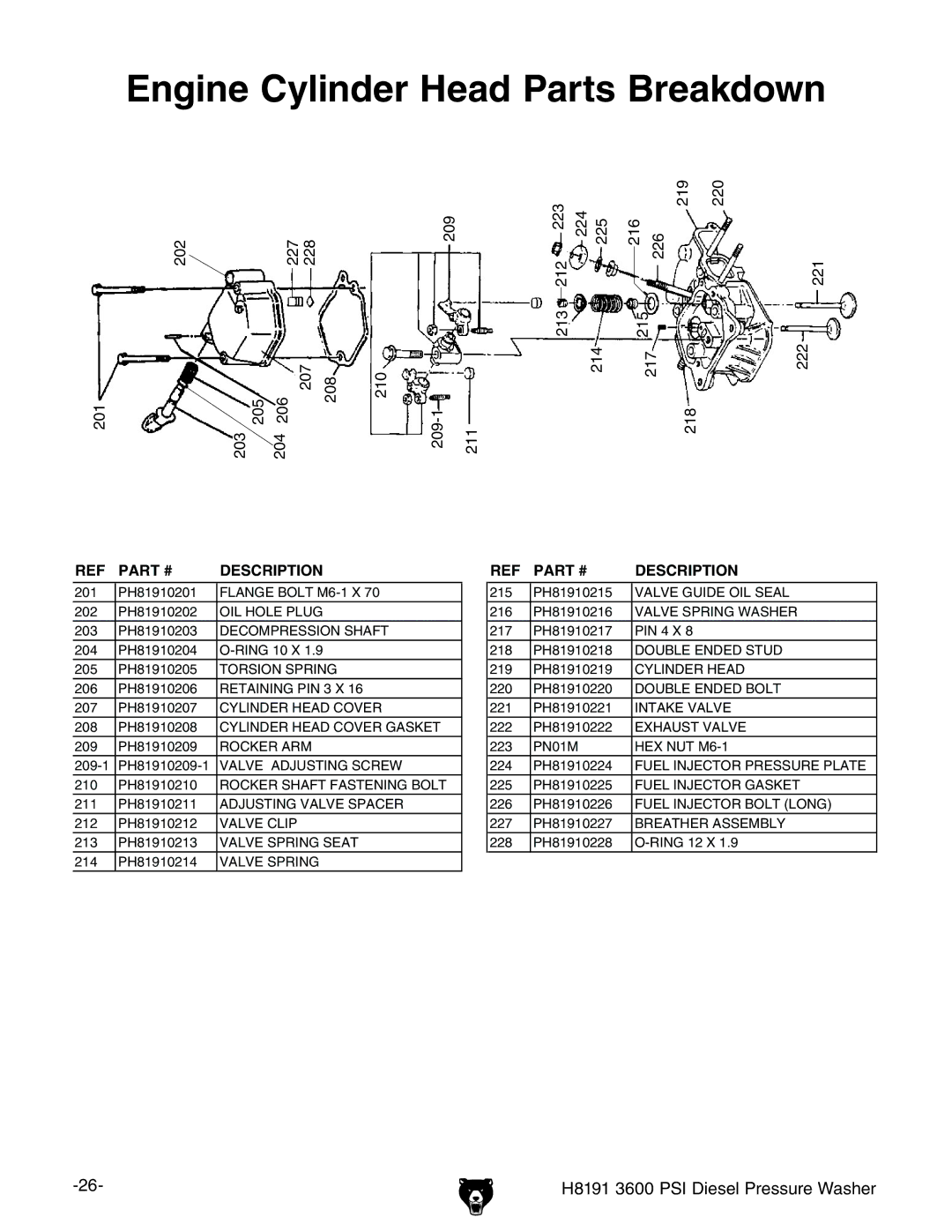 Grizzly 3600 manual Engine Cylinder Head Parts Breakdown 