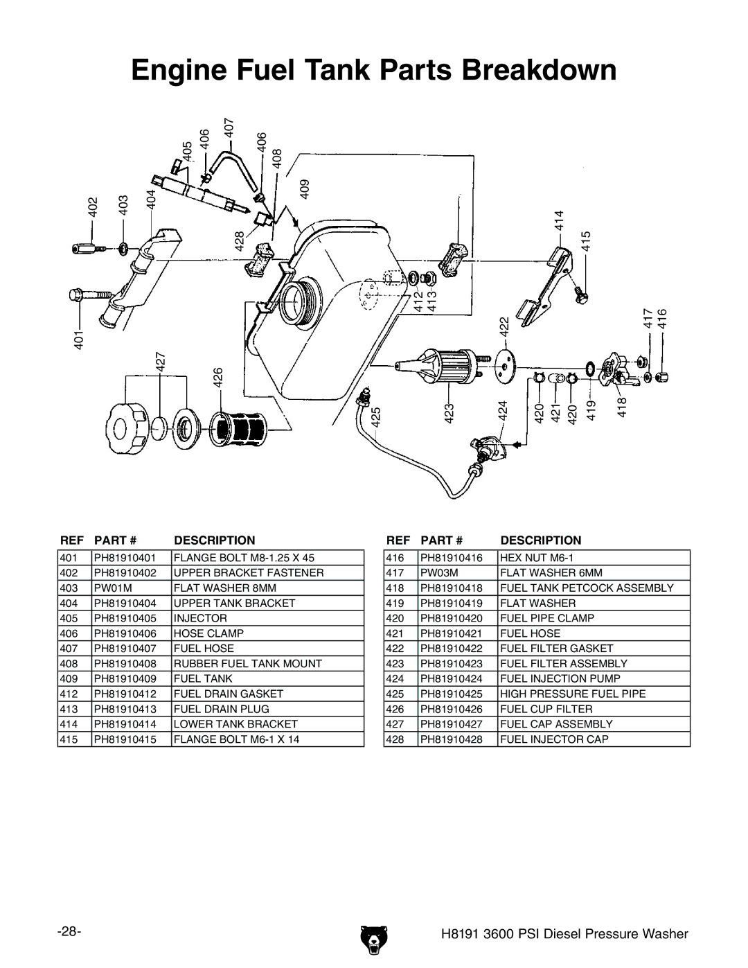 Grizzly 3600 manual Engine Fuel Tank Parts Breakdown 