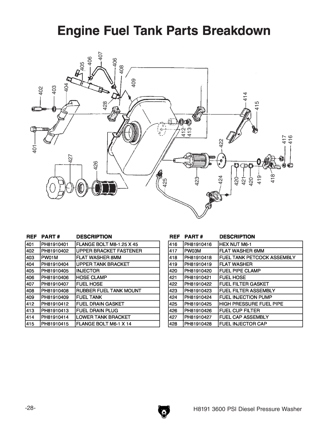 Grizzly manual Engine Fuel Tank Parts Breakdown, H8191 3600 PSI Diesel Pressure Washer, Part #, Description 