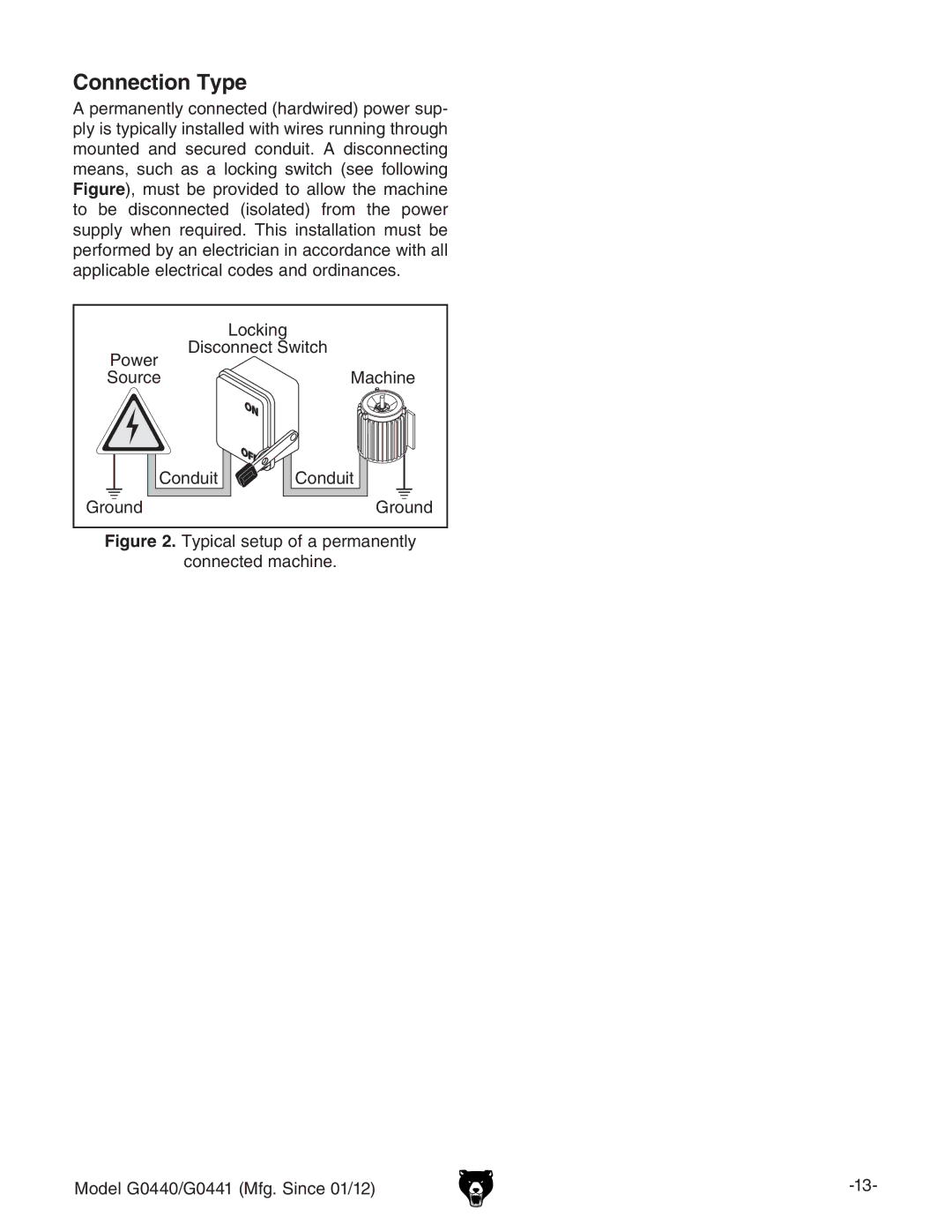 Grizzly G0440 owner manual Connection Type, AdX`c, 9hXdccZXiHliX, EdlZg HdjgXZ BVXcZ 8dcYji GdjcY, XdccZXiZYbVXcZ# 