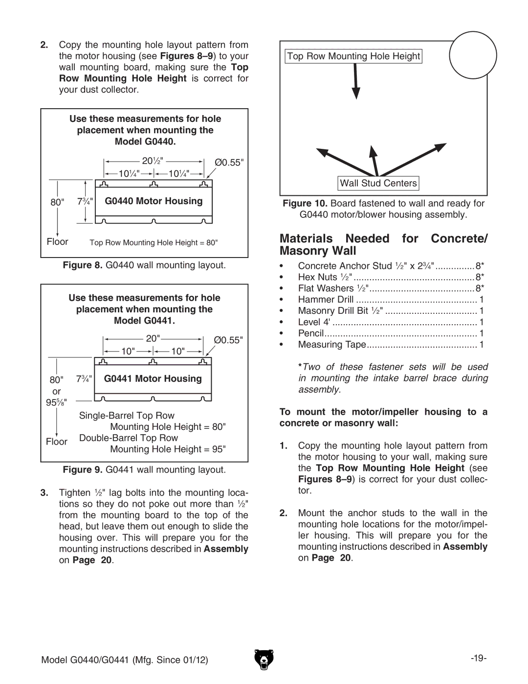 Grizzly G0440 owner manual Materials Needed For, Masonry Wall 