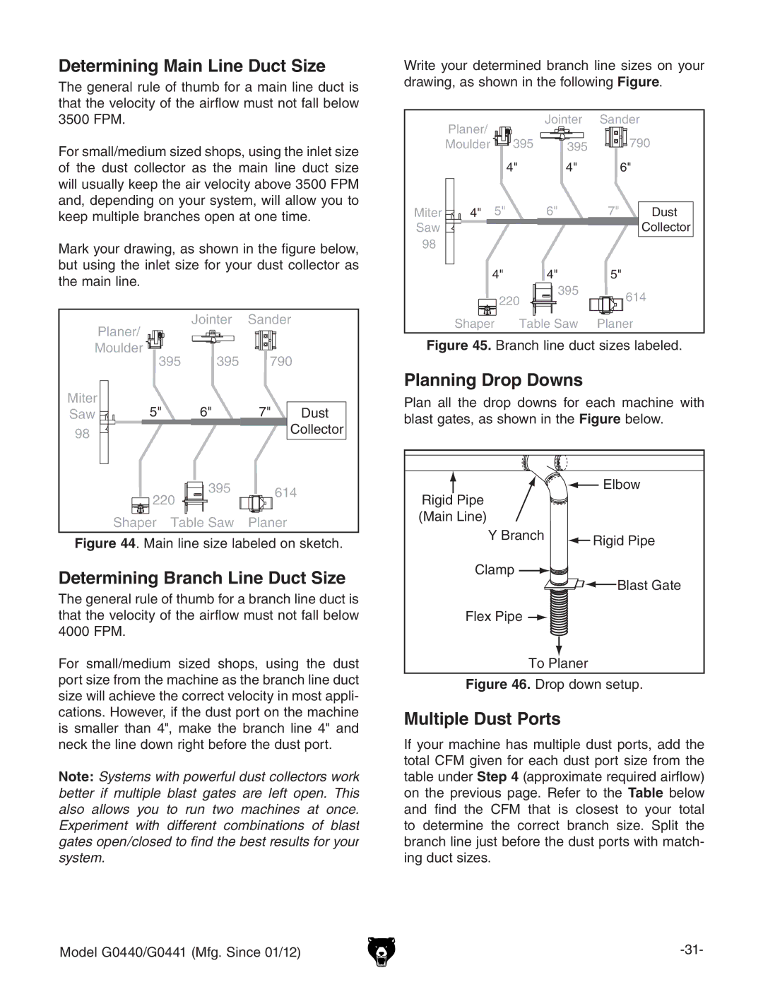 Grizzly G0440 Determining Main Line Duct Size, Determining Branch Line Duct Size, Planning Drop Downs, Multiple Dust Ports 