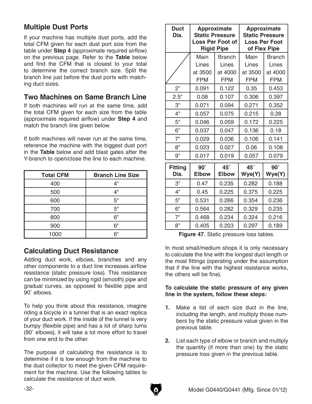 Grizzly G0440 owner manual Two Machines on Same Branch Line, Calculating Duct Resistance 