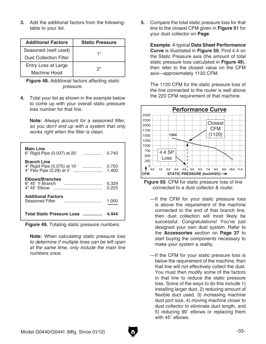 Grizzly G0440 owner manual Additional Factors, IZ%8BgZfjgZbZcidiVibVXcZ#, &&% 