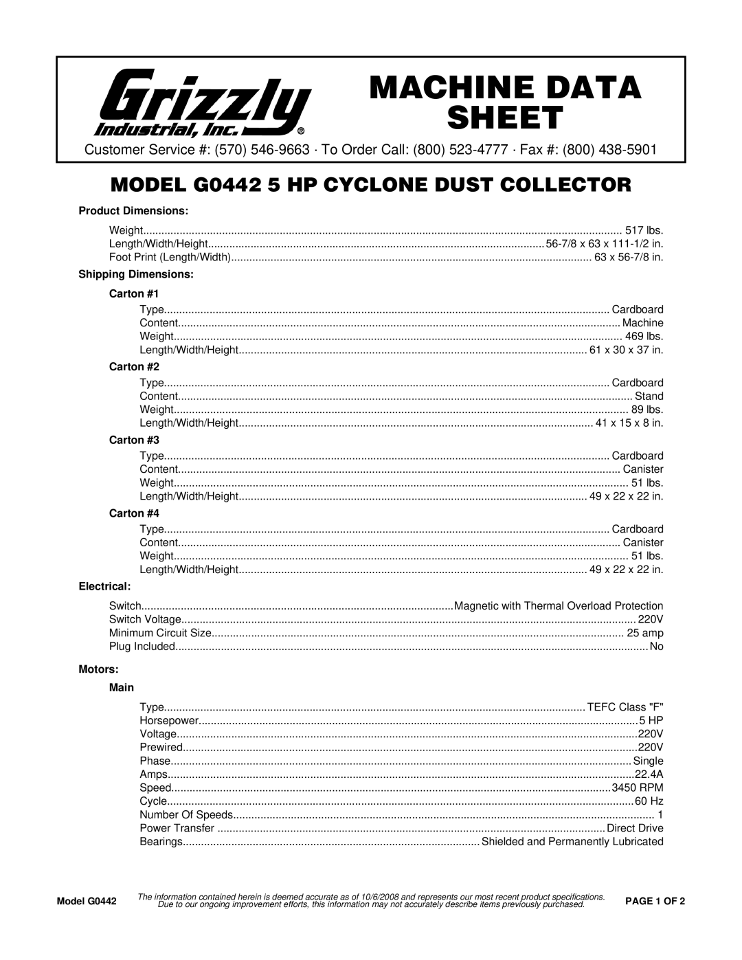 Grizzly G0442 specifications Product Dimensions, Shipping Dimensions Carton #1, Carton #2, Carton #3, Carton #4 