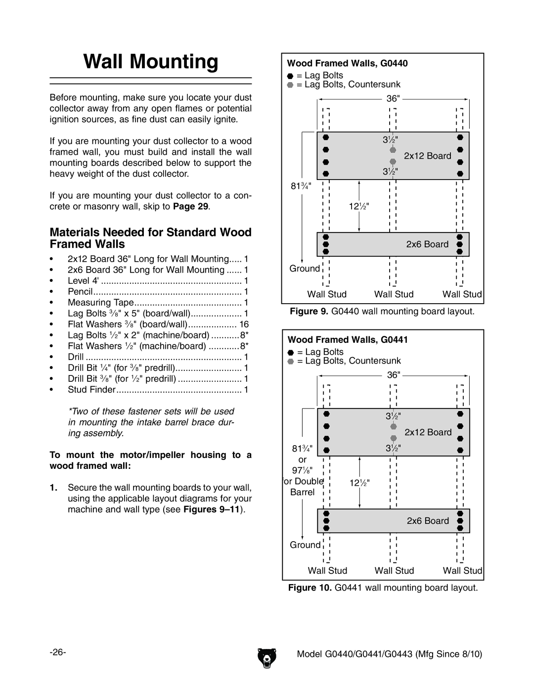 Grizzly G0443 owner manual Wall Mounting, Materials Needed for Standard Wood Framed Walls, Wood Framed Walls, G0440 